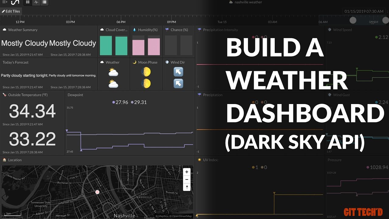 Make a Weather Dashboard with Dark Sky API | GIT TECH'D