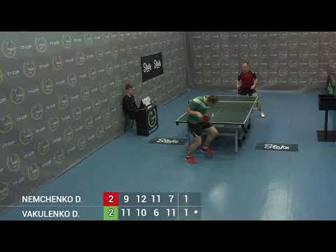 1 July  2022. Light blue . Final TT Cup