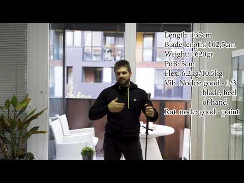 HEMA Reviews: Sigi Standard feder