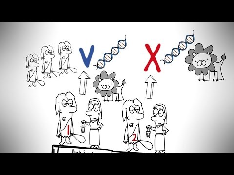 THE SELFISH GENE BY RICHARD DAWKINS | ANIMATED BOOK REVIEW (THE SELFISH GENE BY RICHARD DAWKINS | ANIMATED BOOK REVIEW)