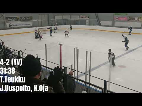 HCK Salamat 6-4 EVU | III-Div L1 Maalikooste