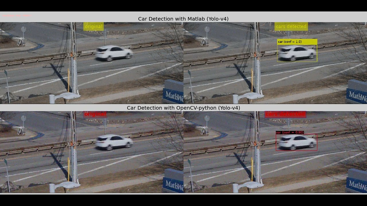 Car Detection | Yolo-v4 | matlab |  opencv-python