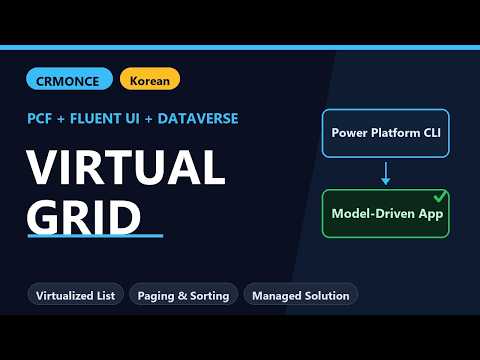 Fluent Ui Pcf Dataset Control