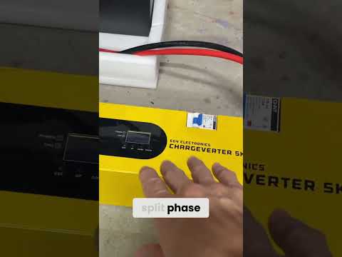 DIY Power Flow: Mini Split Load Test