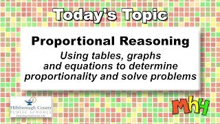 Math Homework Hotline 11-8-18 Proportional Reasoning