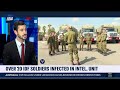 Over 20 Soldiers From IDF Intel Unit Infected With COVID 19
