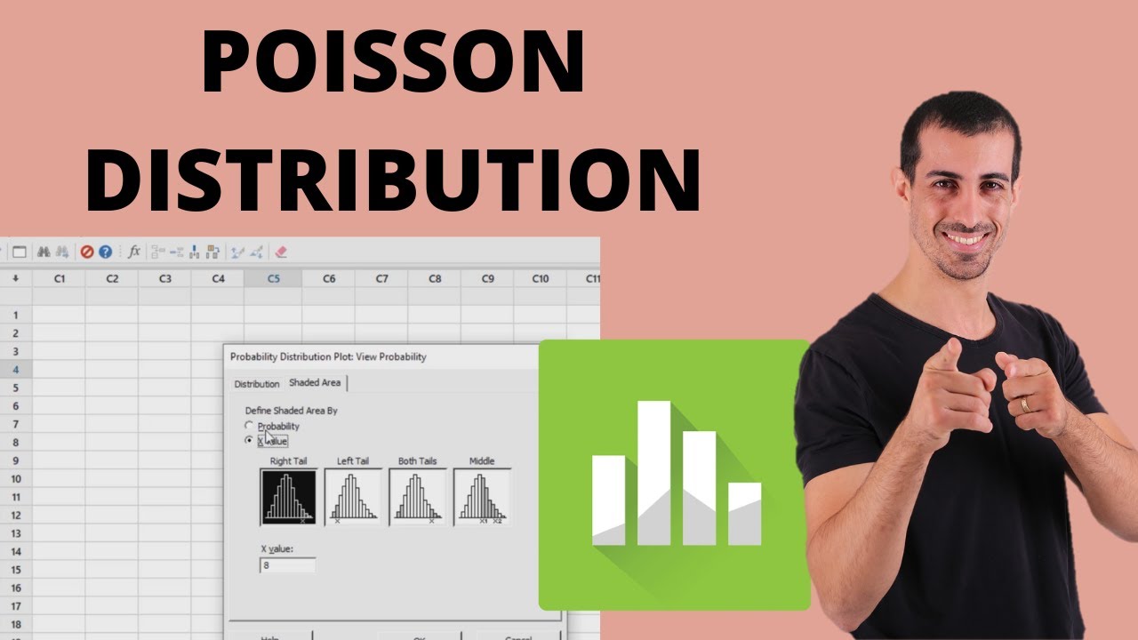 Poisson Distribution, Example and Practice with Minitab