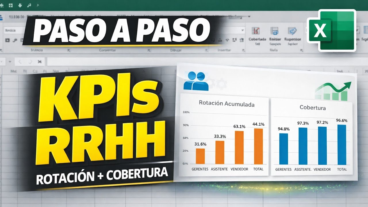 Cómo Graficar KPIs de Rotación y Cobertura en Excel | 2 Forma Profesional