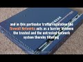 Next Generation Firewall Solutions For small business 971 56 7029840