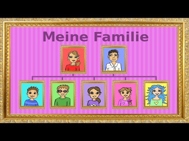 Wymowa wideo od Familie na Niemiecki