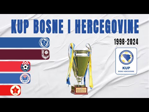 Kup Bosne i Hercegovine All Winners (1998-2024) | Bosnia and Herzegovina Football Cup