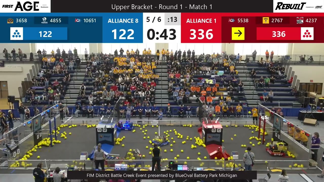 Match 1 (R1) - FIM District Battle Creek Event presented by BlueOval Battery Park Michigan