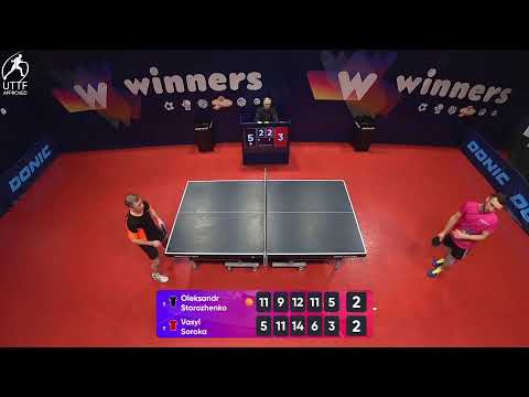 WINners League 04.02.2022 Storozhenko O. - Soroka V. 15:30