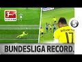 Aubameyang and More Slip Up - Top 5 Missed Penalties