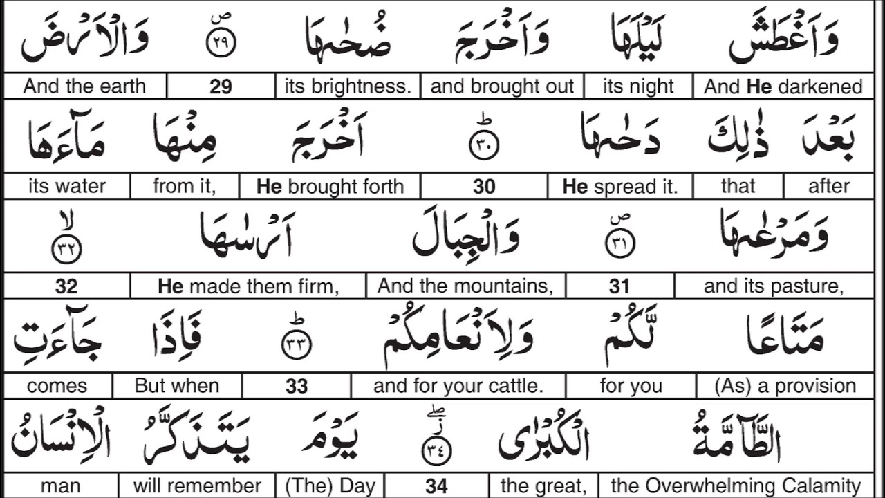 Surah 079 An Naziat By Al Afasy Word for Word English Translation