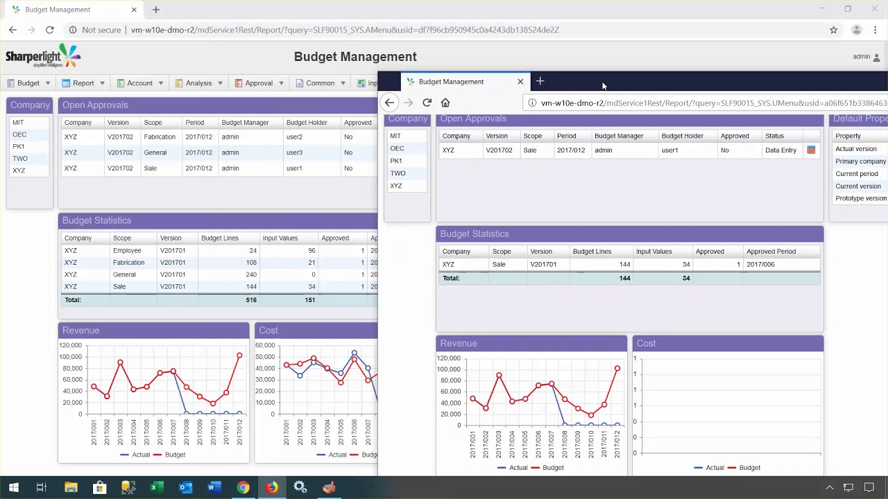 Sharperlight - Introduction to the Foundry Multi-period Budget Template