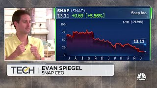 Augmented reality is important to the growth of our business: SNAP CEO Evan Spiegel