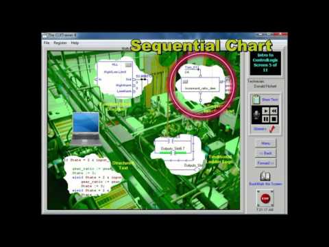 Air Compressor Training Course Tour