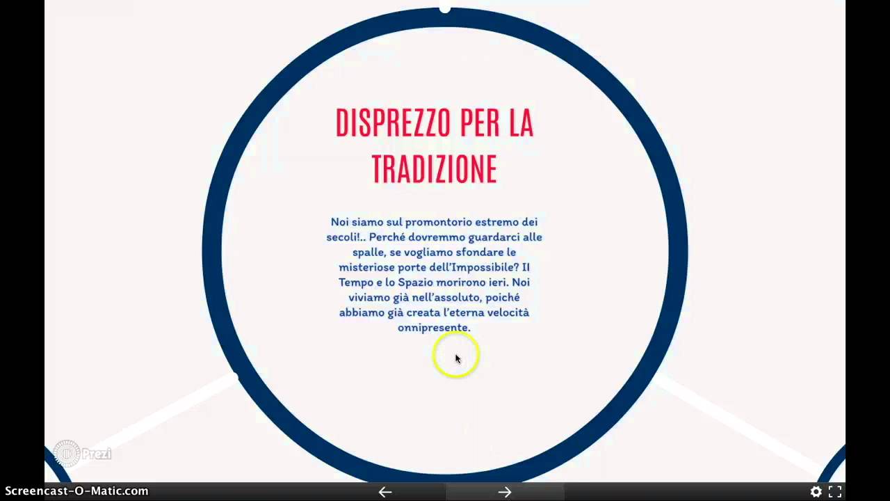 Avanguardie storiche