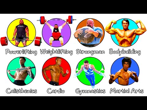 每項力量與耐力訓練的 5 分鐘講解 (Every Strength & Endurance Discipline Explained in 5 Minutes)