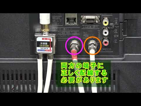 地上波テレビの受信品質 - 定義