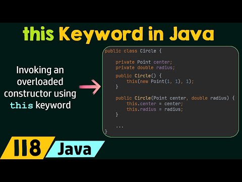 The this Keyword in Java