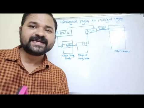 Introduction to Operating Systems Operating System Definition Goals What is Operating System