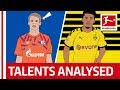 How Dortmund & Schalke 04 Develop Young Players Into Stars - Powered By Tifo Football