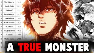 Download lagu THE RANK OF TOKITA OHMA WAS REVEALED IN KENGAN OMEGA mp3 Download lagu THE RANK OF TOKITA OHMA WAS REVEALED IN KENGAN OMEGA mp3