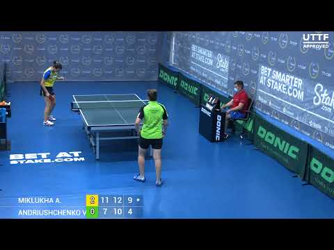 18 июля 2021. Синий зал - Дневной турнир.Финалы.TT Cup