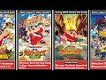 Shinchan All Movies List 1993 2025