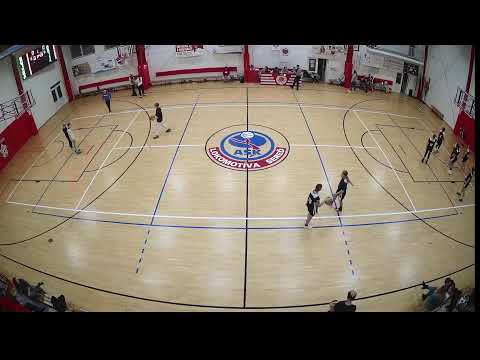 Bk Lokomotíva Sereď vs BK Stupava