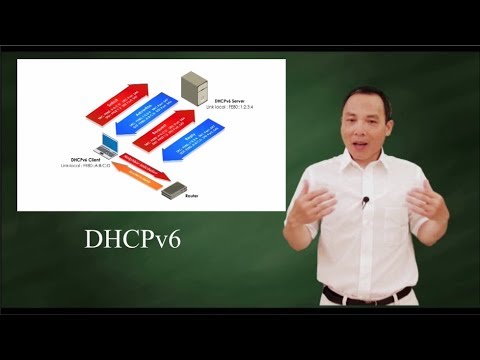 IPv6 - How DHCPv6 works?