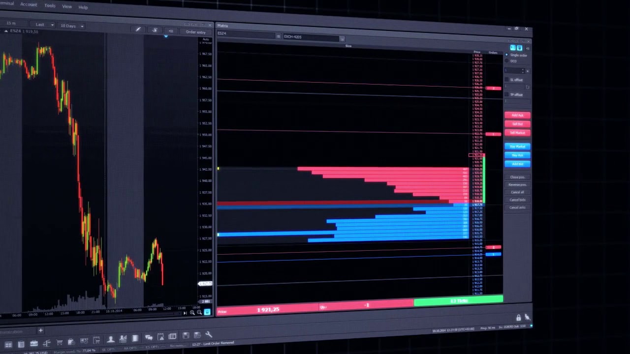 Protrader Multi asset platform
