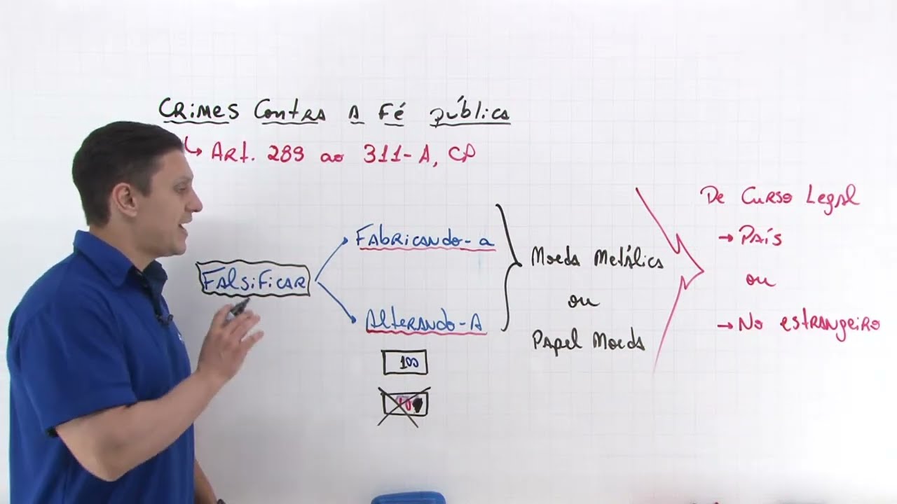 Direito Penal Especial - Dos Crimes contra a Fé Pública com Lucas Fávero - Focus Concursos
