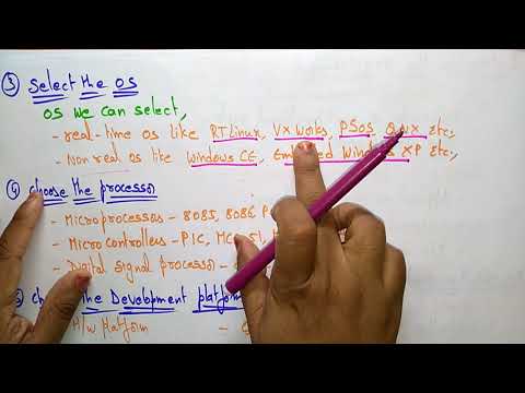 Embedded software Design | Embedded Systems | Lec 26 | Bhanu priya