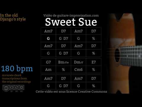 Sweet Sue (180 bpm) - Gypsy jazz Backing track / Jazz manouche