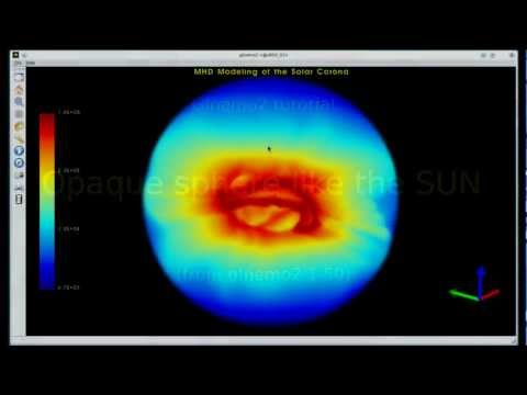 glnemo2 1.50 features