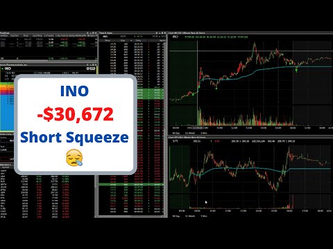 イノ - 30,000ドルダウンから+300ドルへ｜フクロウのトレード・レポート (INO - From down $30,000 to +$300 | Trade Owl Trade Recap)