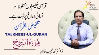 Surah Al- BURUJ | (Chapter 85 |Talkhees-ul- Quran by Dr Muhammad Najeeb Khan