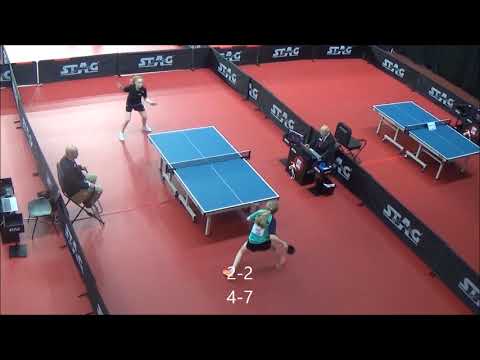 TITIEVSKAJA Aleksandra - O'RAHILLY EGAN Mia (EYC 2017)