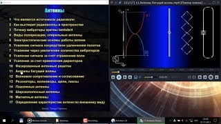 Типы фидерных линий и их устройство