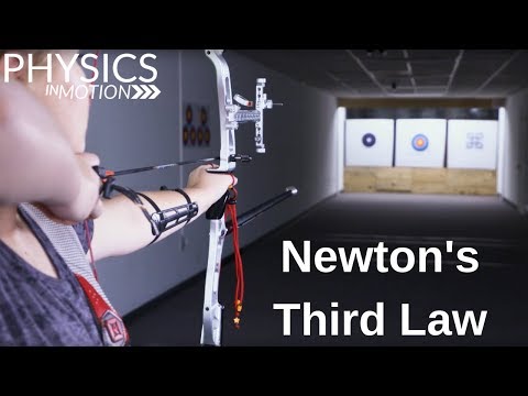 Newton's Third Law of Motion Explained | Physics in Motion