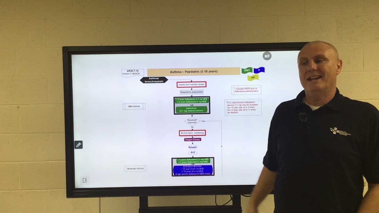 CPG 2021 Paediatric Medical