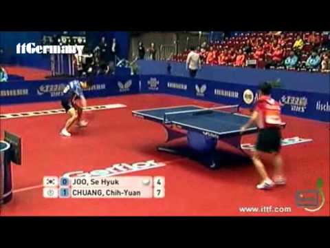 WTTTC 2012: Joo Se Hyuk-Chuang Chih Yuan