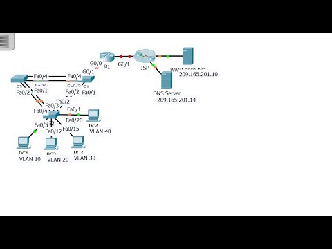 [CCNA v6] Packet Tracer 8.3.1.2 Skills integration challenge