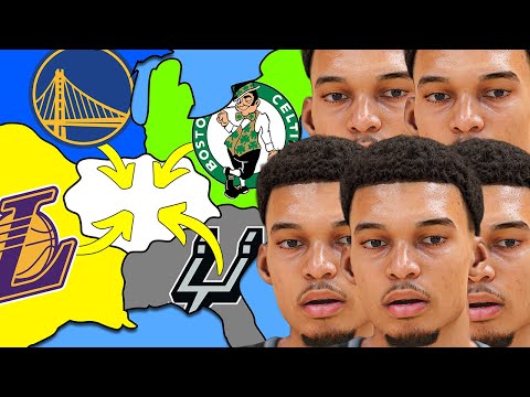 NBA Imperialism, But Each Team Only Has ONE Player