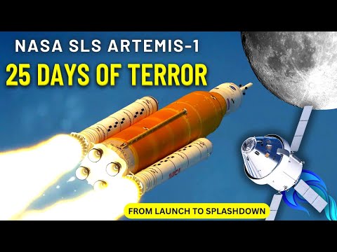 Artemis 1: From Launch to Splashdown | Artemis 1, SLS, and Orion Explained