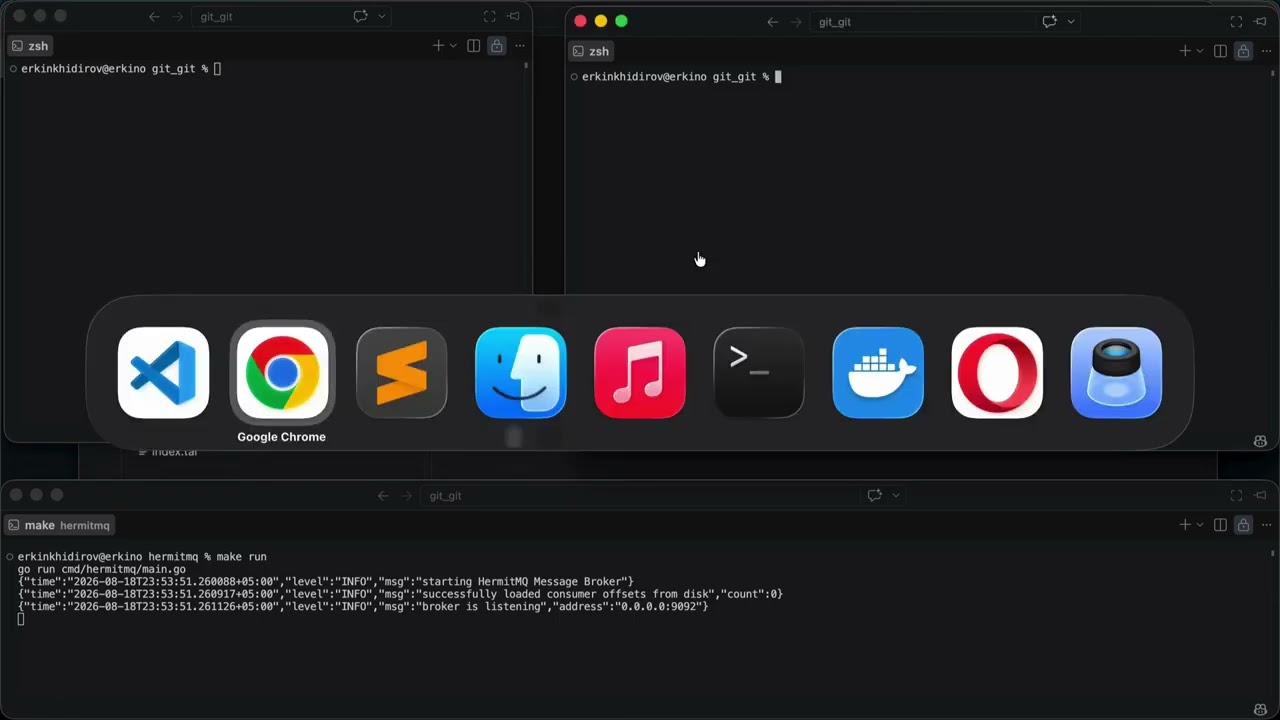 HermitMQ Demo
