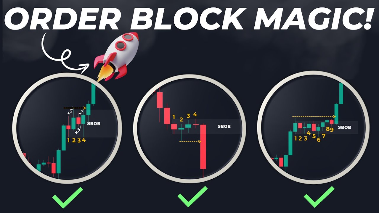 Transform Your Trading with This Proven Order Block Strategy